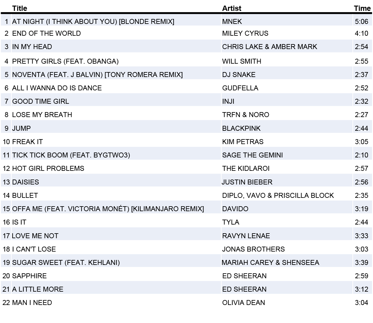25年9月のミュージックリストの画像