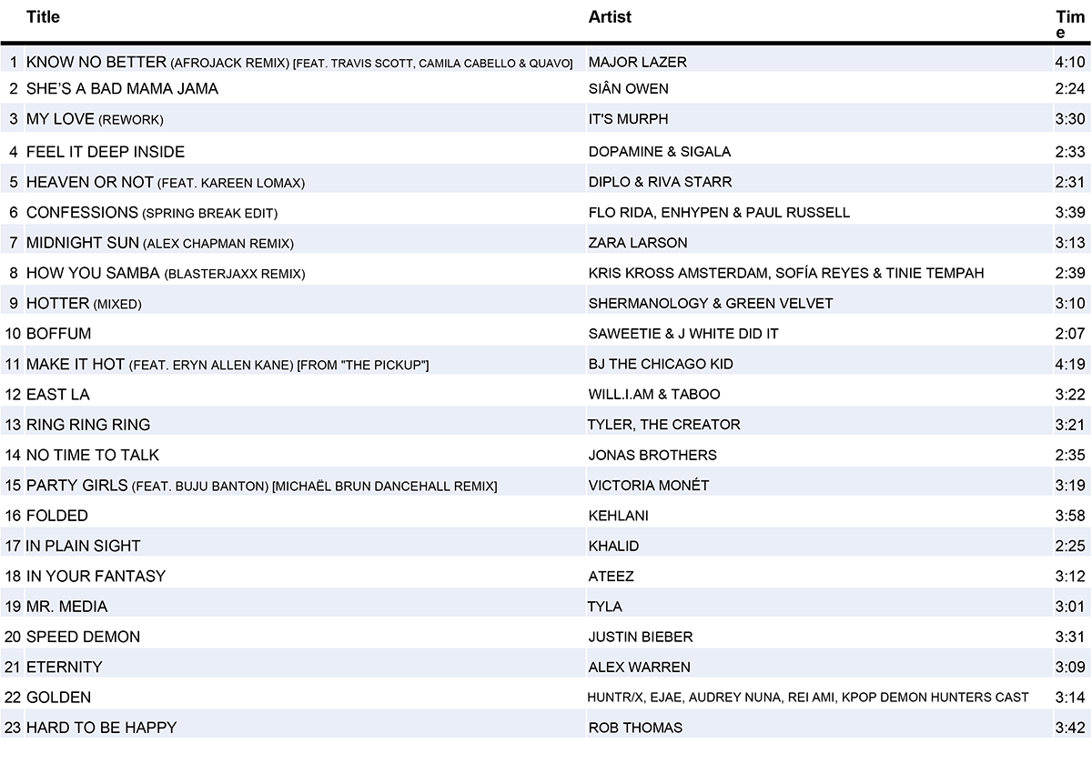 25年10月のミュージックリストの画像
