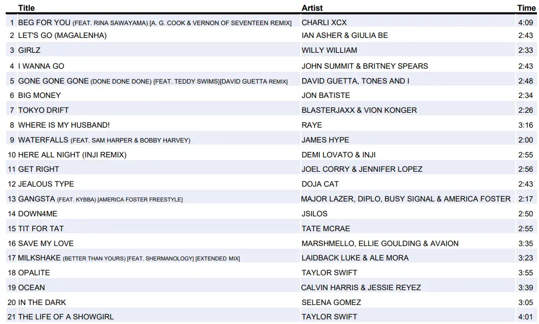 25年11月のミュージックリストの画像