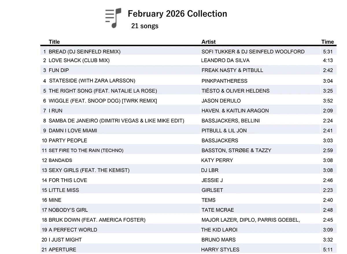 25年12月のミュージックリストの画像